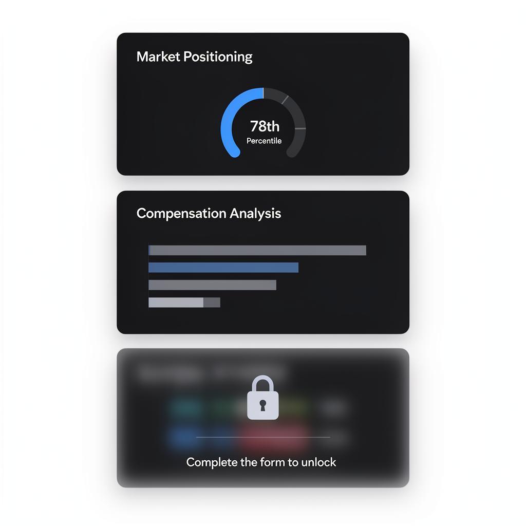 Results sections with gated content behind a lead capture form