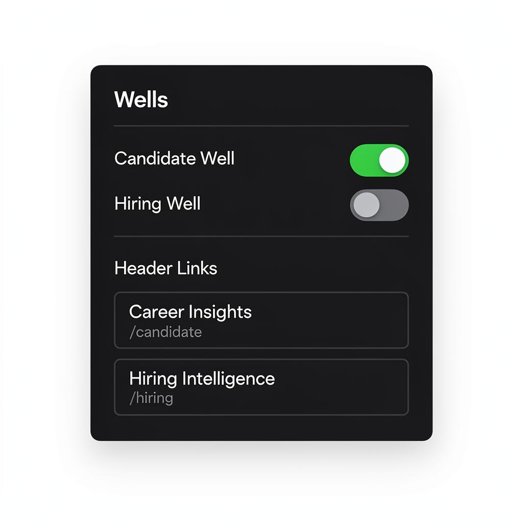 Wells panel showing Hiring Well toggle
